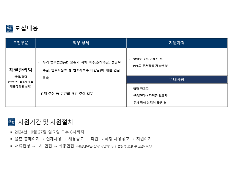 Contents image